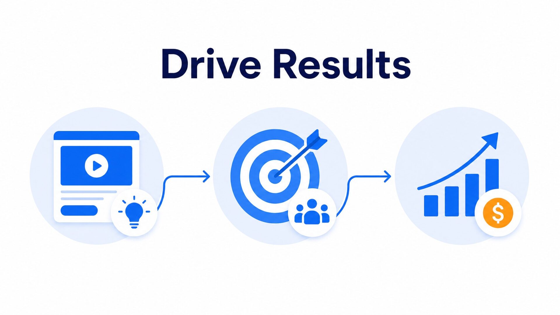 Process illustration for Why does how to validate a startup idea using a founder video landing page matter for your bottom line