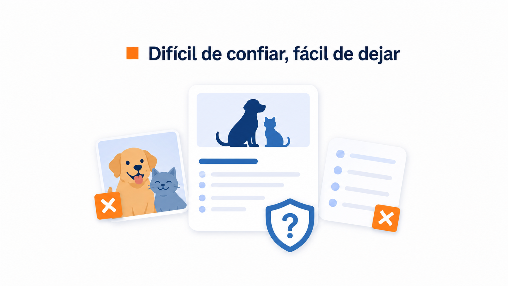 Dificultades de confianza en sitios web de clínicas veterinarias