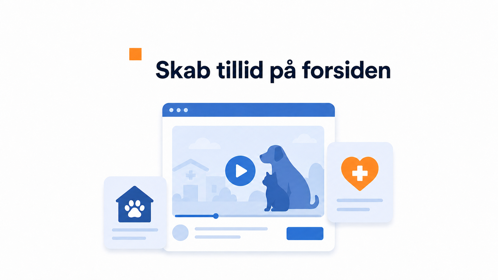 Illustration af placeringen af video på en dyrlægekliniks hjemmeside