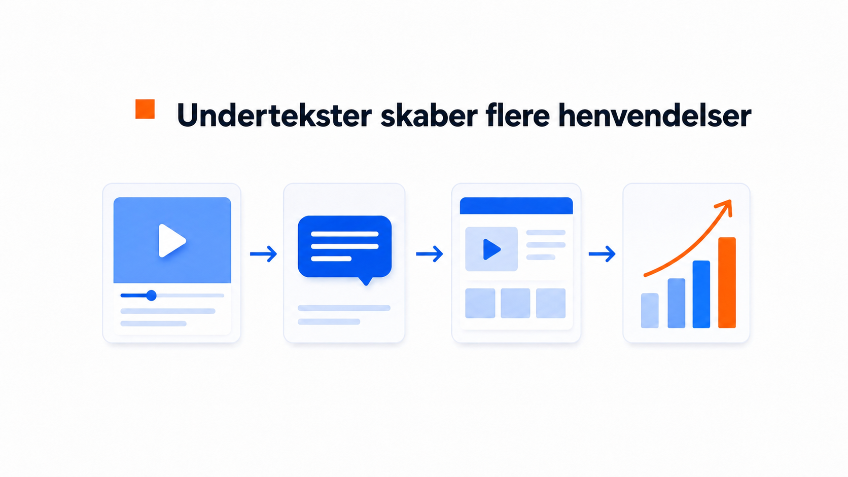 Sådan tilføjer du undertekster til videoer på dit website, og derfor er det vigtigt 1 Illustration af undertekster, der føjes til en video på et website