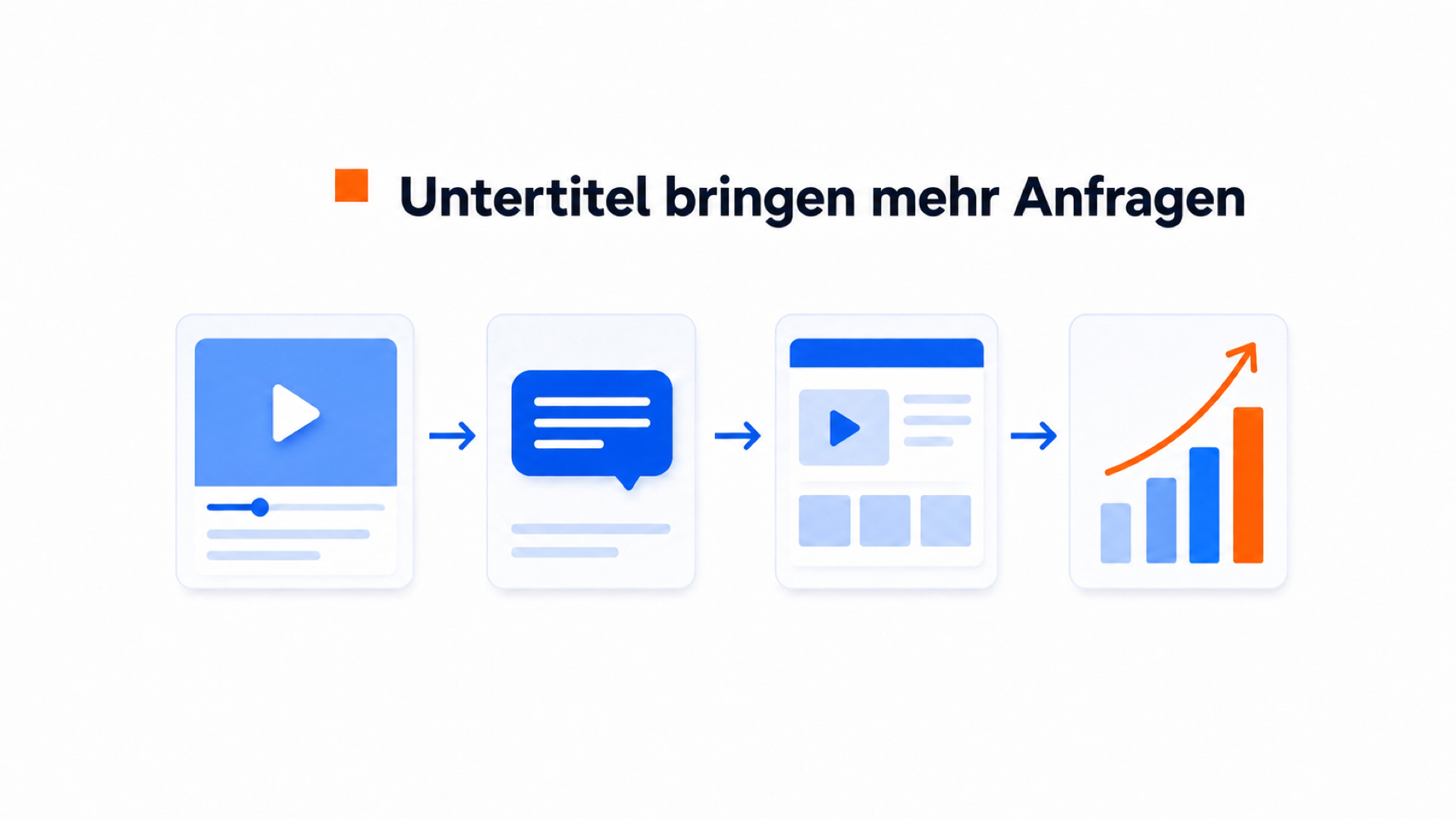 Illustration, wie Untertitel zu einem Website-Video hinzugefügt werden
