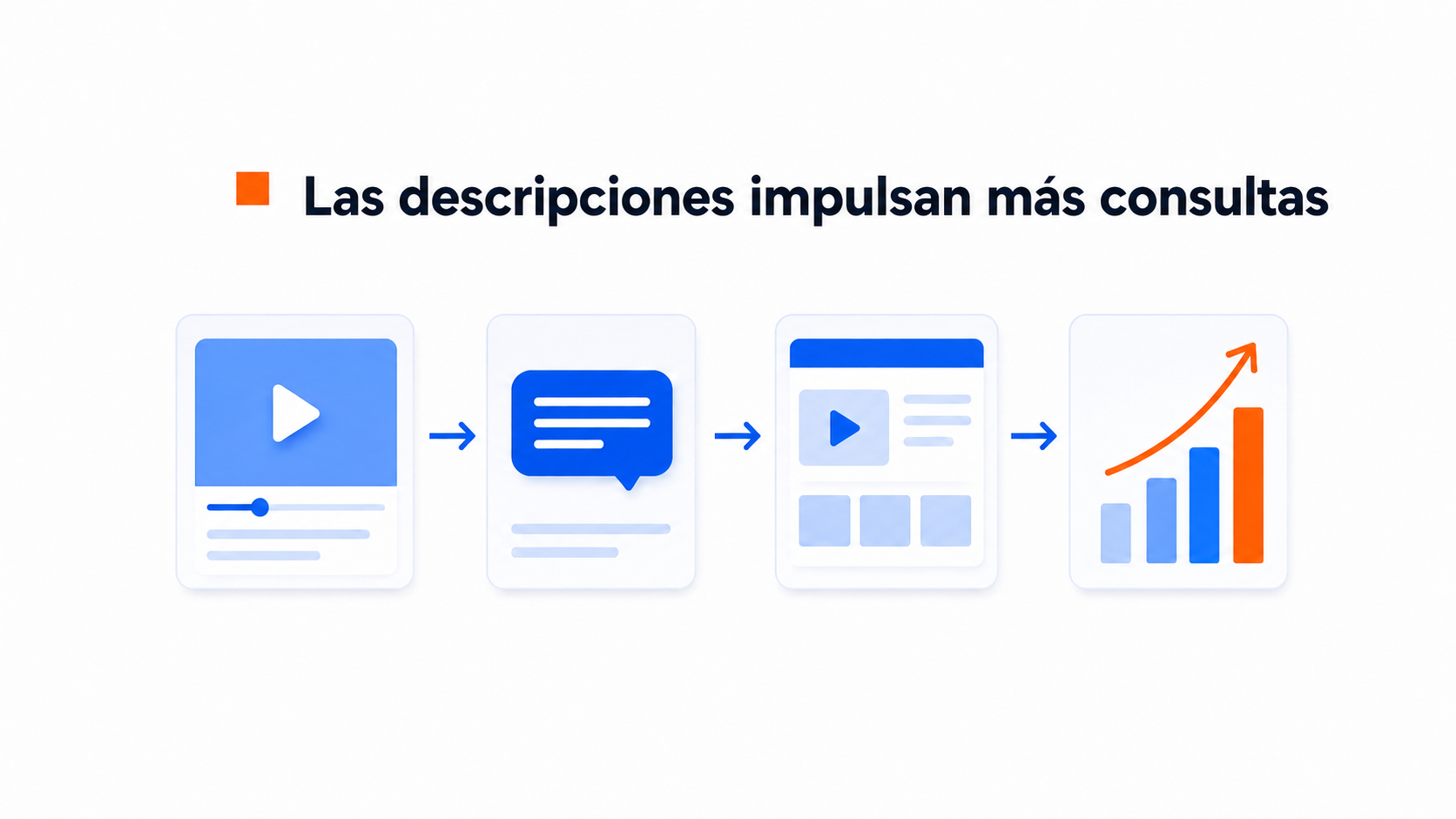 Cómo añadir subtítulos a un vídeo de un sitio web