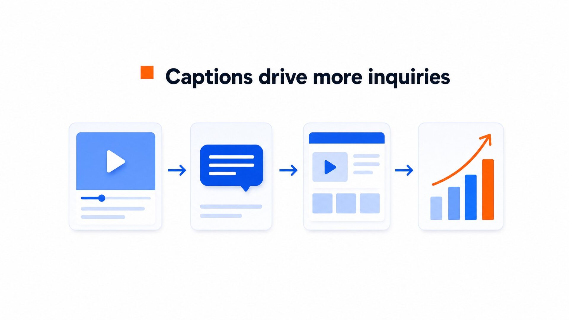 Illustration of captions being added to a website video