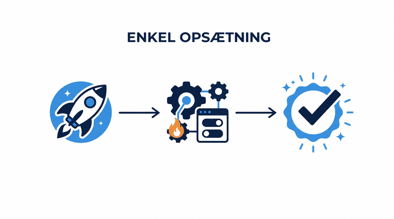 Illustration af en enkel opsætning af videoværktøjer