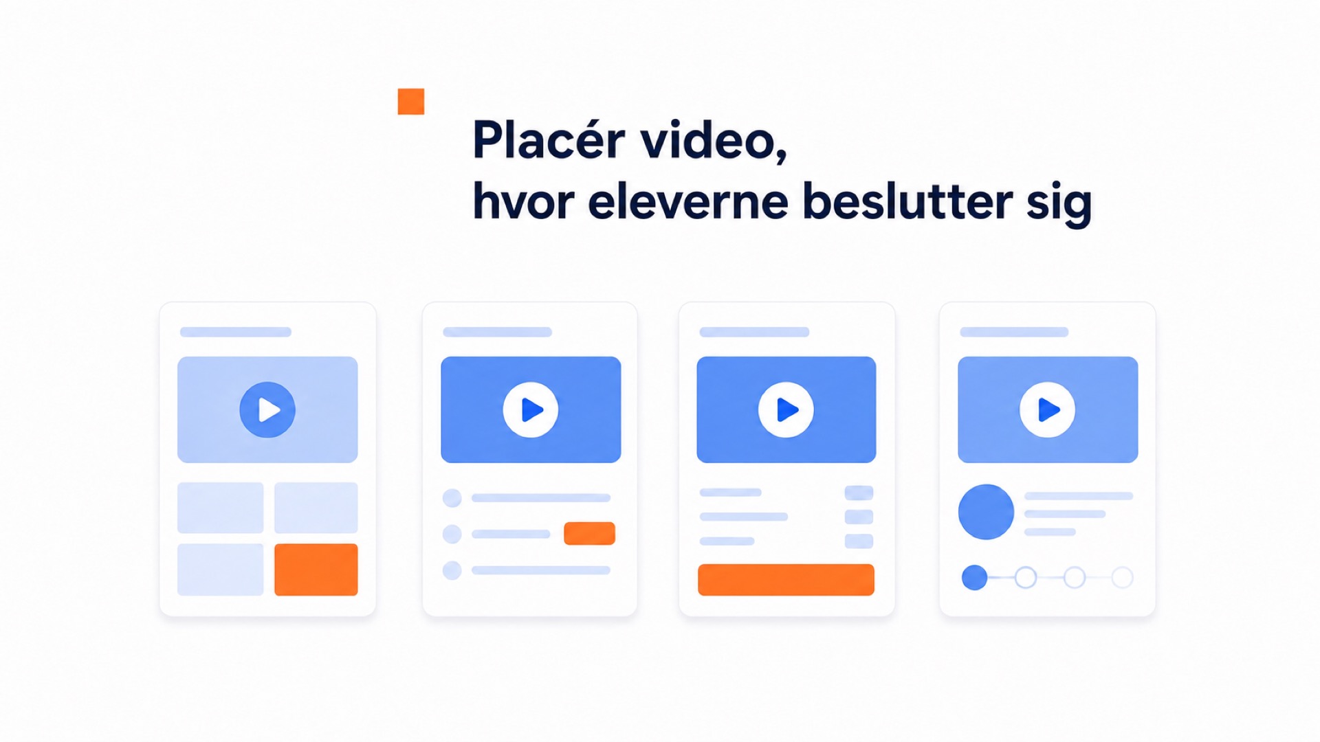 Illustration af, hvor du kan placere video på et website for onlinekurser