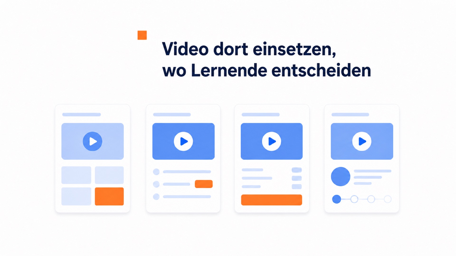 Illustration geeigneter Video-Platzierungen auf einer Website für Onlinekurse