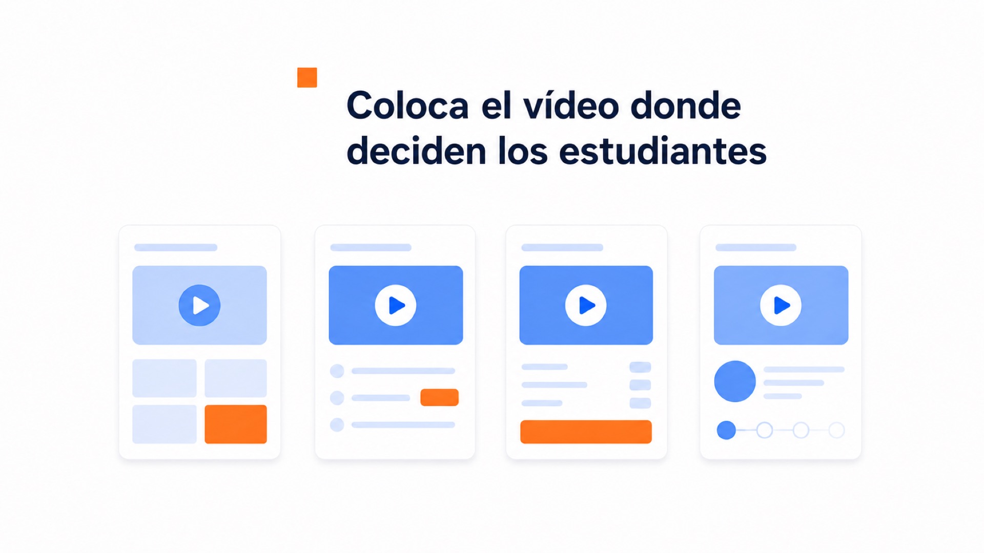 Widget de vídeo para cursos online y plataformas educativas 4 Ilustración de los lugares donde colocar vídeo en una web de cursos online