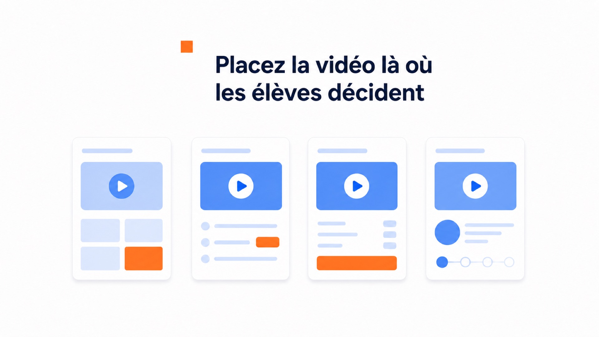 Widget vidéo pour les cours en ligne et les plateformes de formation 4 Illustration des emplacements possibles d’une vidéo sur un site de cours en ligne
