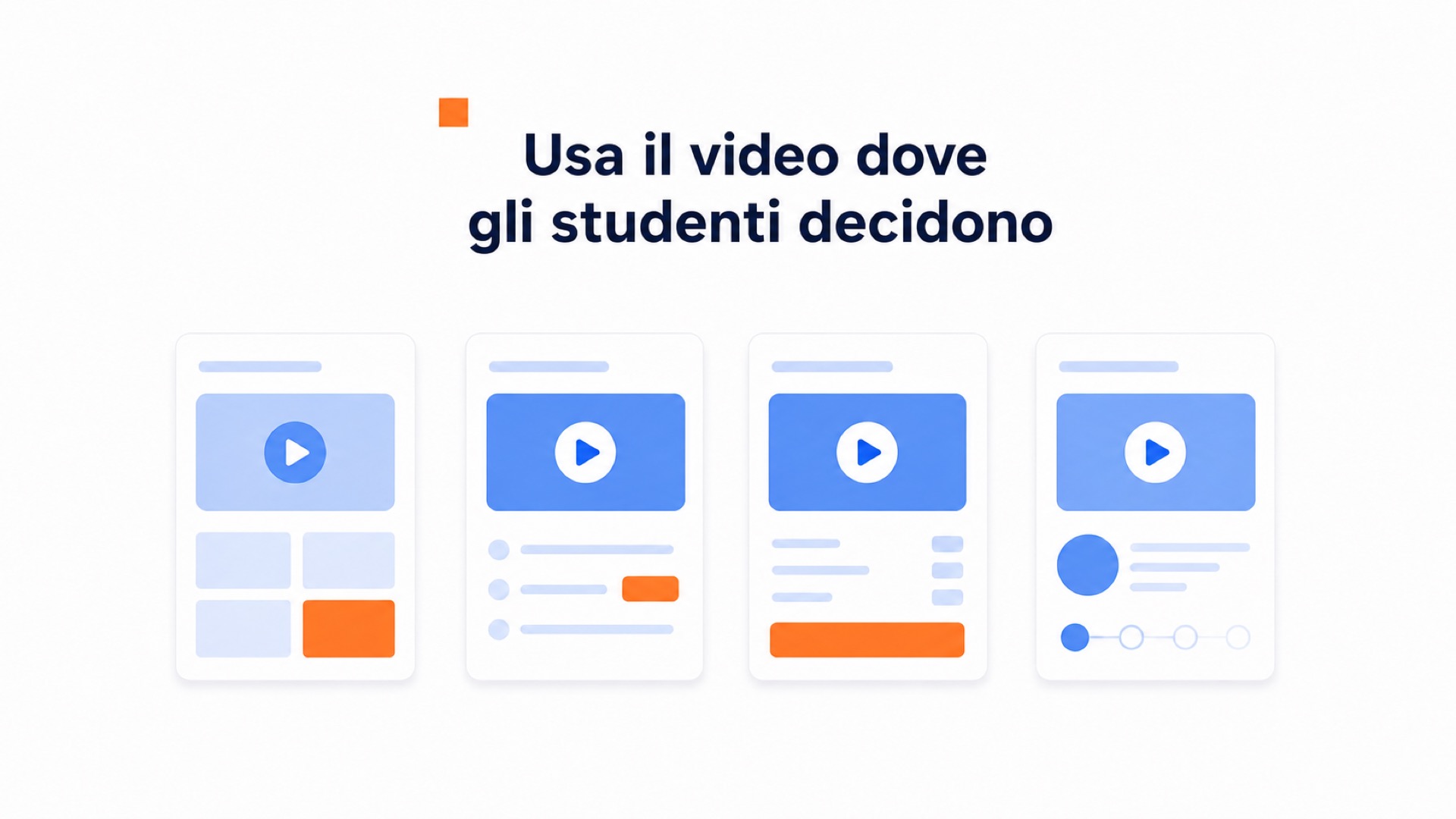 Illustrazione dei punti in cui inserire un video su un sito per corsi online
