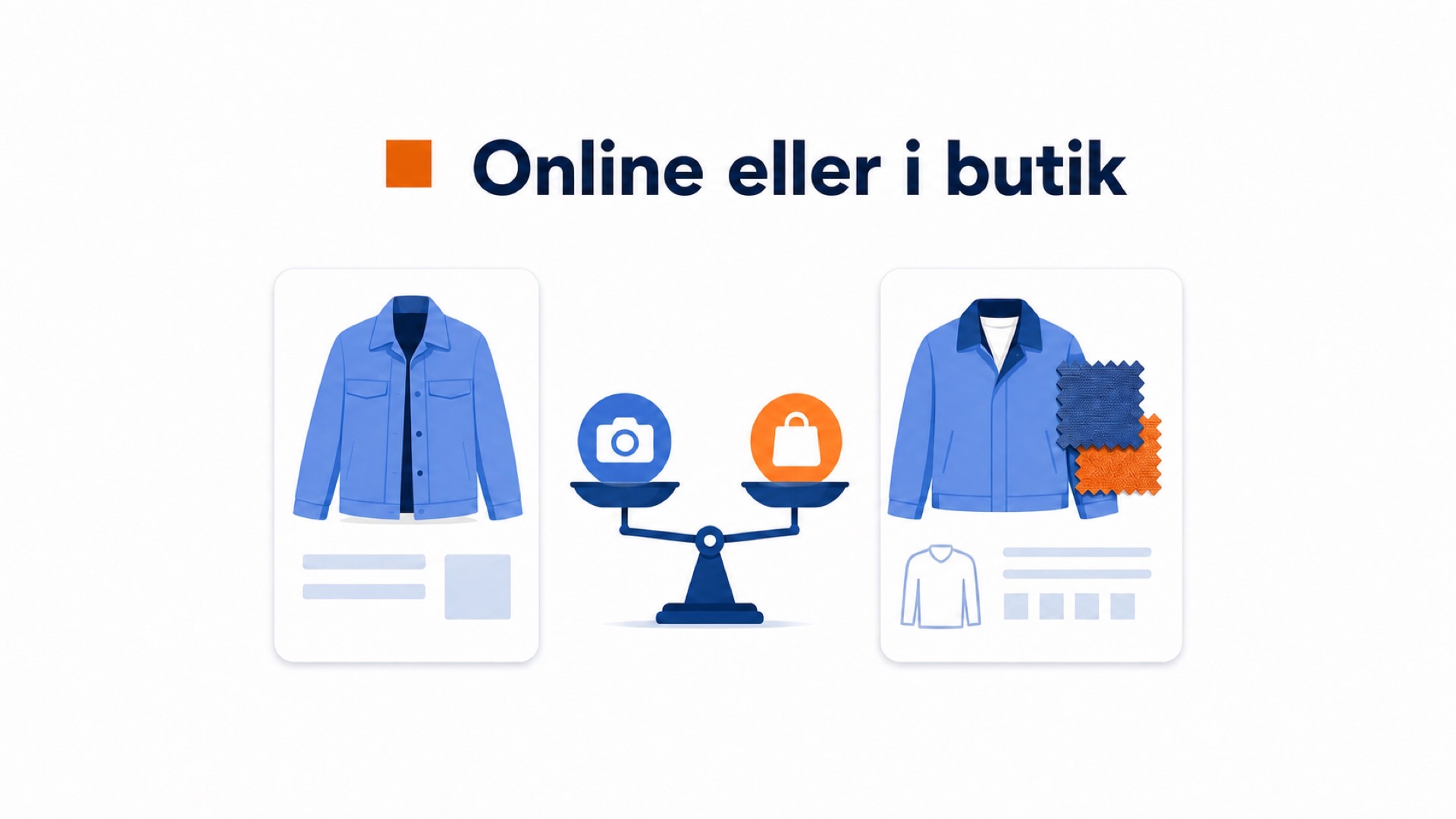 Sammenligning af tillidssignaler i en modewebshop