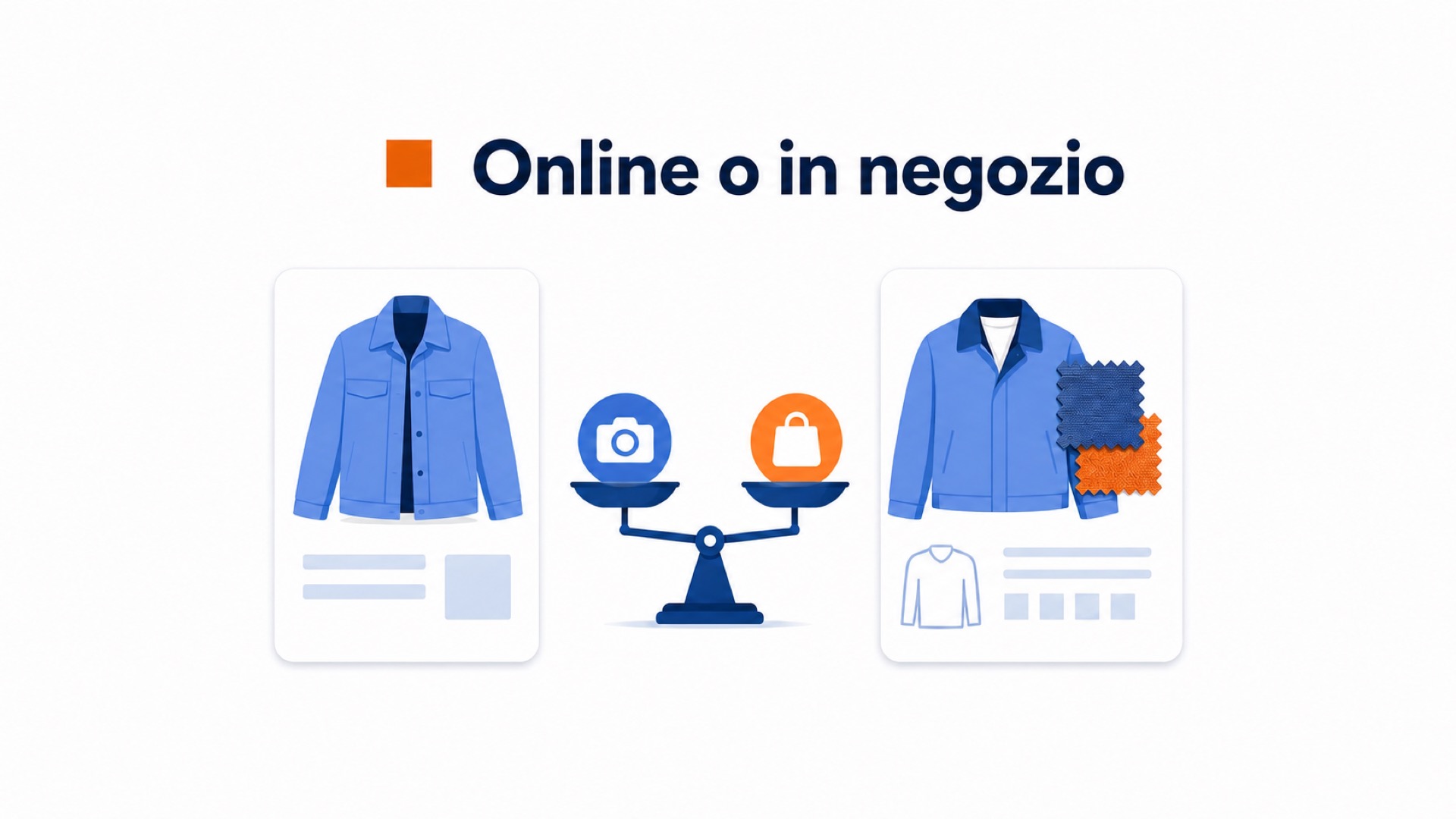 Confronto dei segnali di fiducia su una pagina prodotto di moda