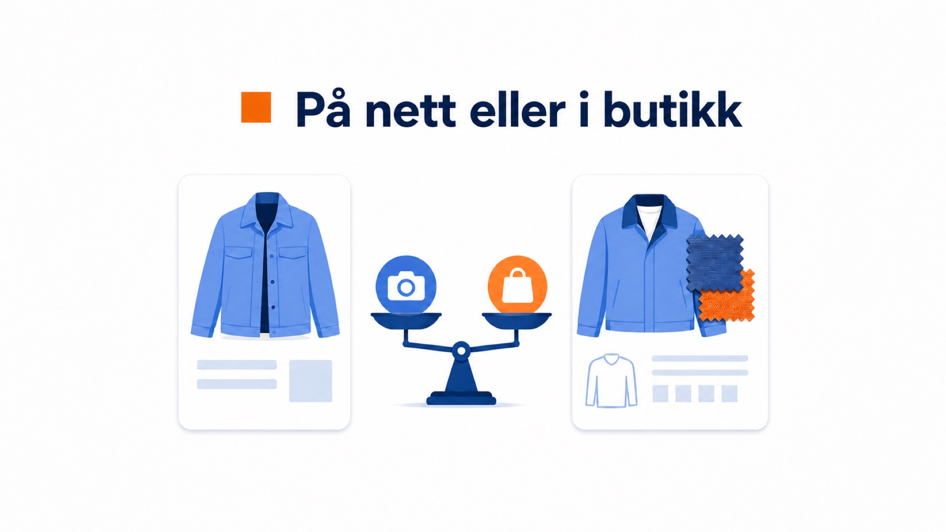 Videowidget for motebutikker på nett 1 Sammenligning av tillitssignaler på en produktside for mote