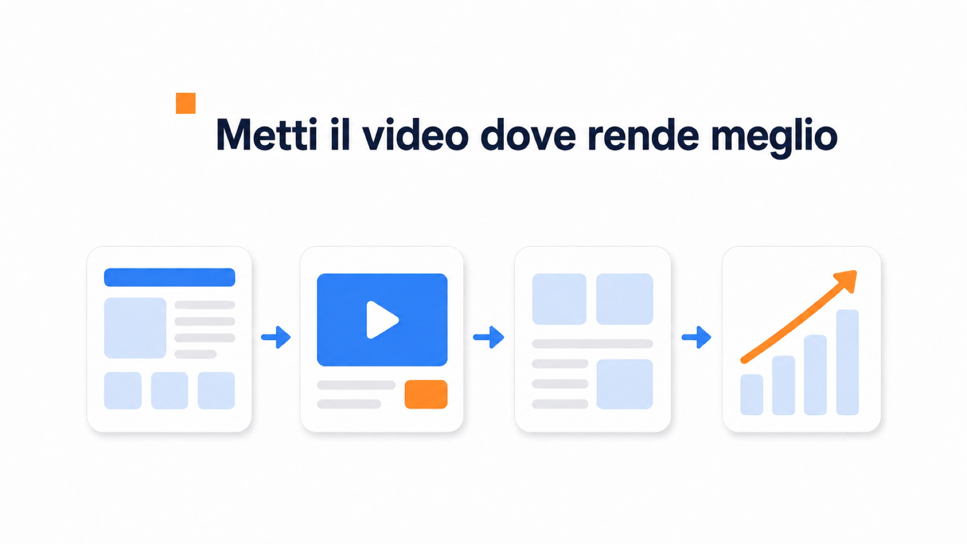 Opzioni di posizionamento dei video shoppable per un negozio Shopify
