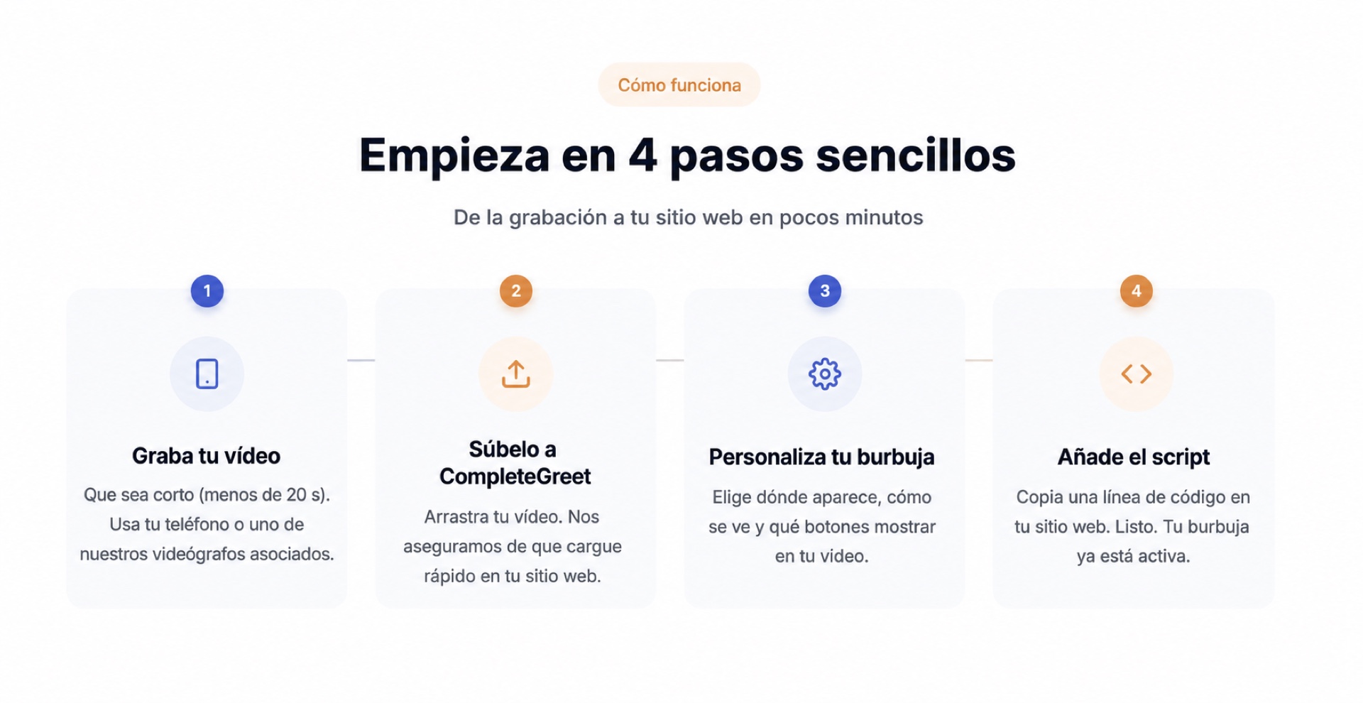 Configuración de CompleteGreet en cuatro pasos sencillos