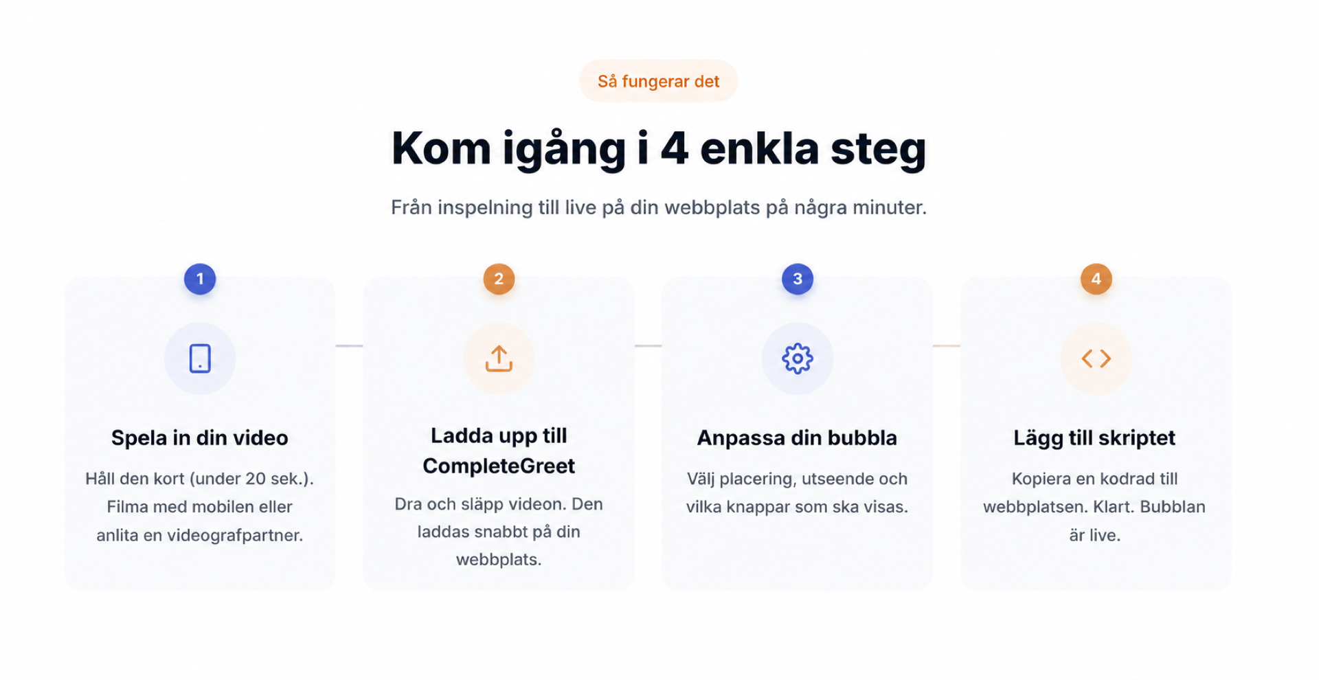 Guide till placering av videobubbla: var ska den placeras i olika branscher? 5 CompleteGreet-installationen visas i fyra enkla steg.