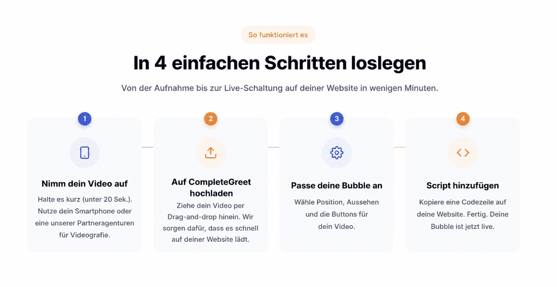 CompleteGreet-Einrichtung in vier einfachen Schritten