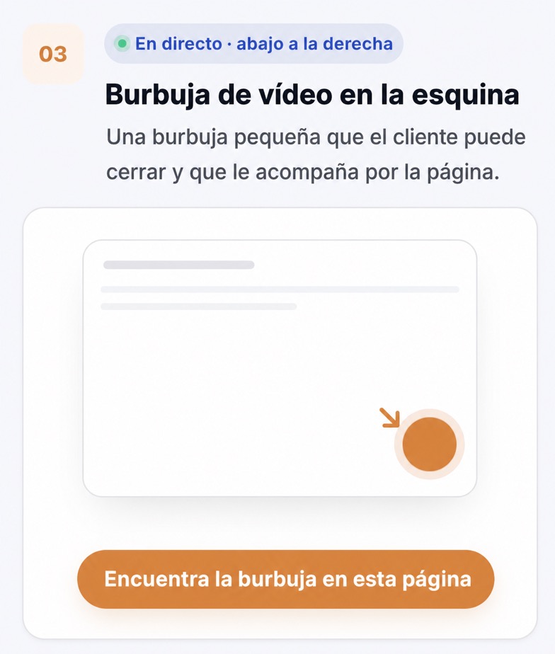 Burbuja de vídeo de CompleteGreet en la esquina que acompaña al cliente por la página