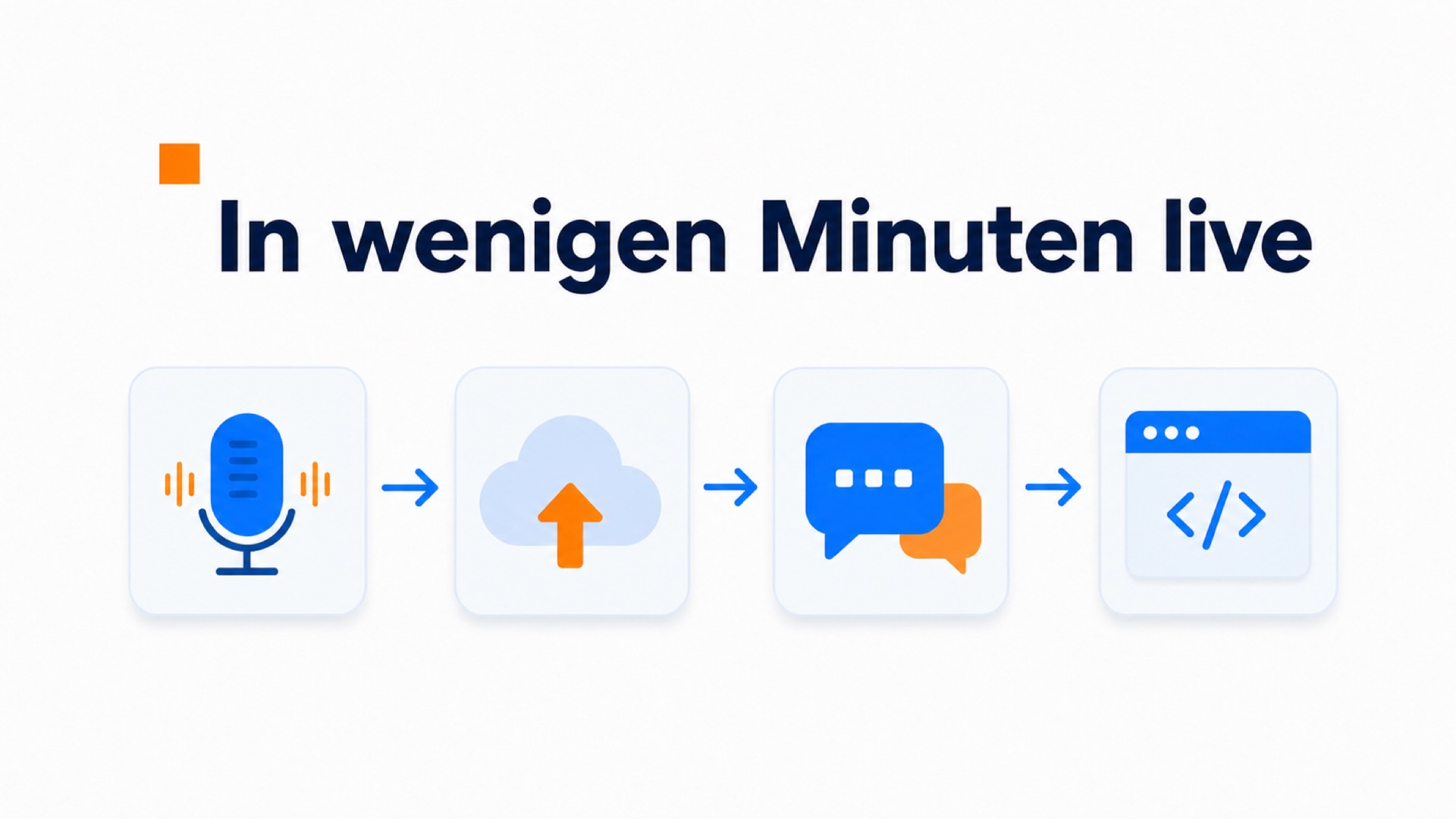 Vidjet vs Tolstoy für Shopify-Shops 4 Schritte, um CompleteGreet in wenigen Minuten live zu schalten
