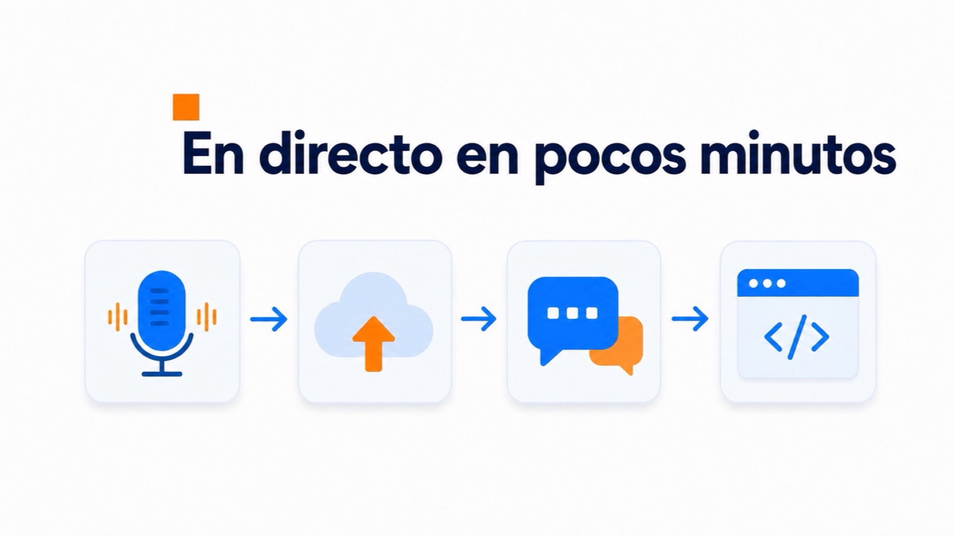 Vidjet vs Tolstoy para tiendas Shopify 4 Pasos para activar CompleteGreet en pocos minutos