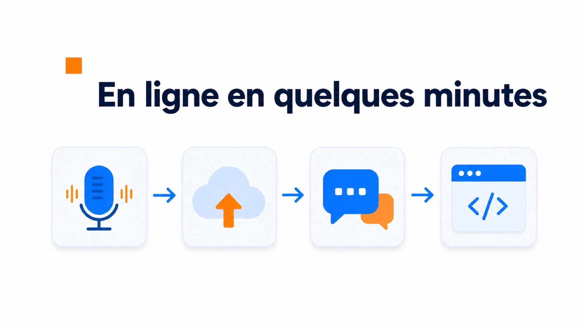 Étapes pour mettre CompleteGreet en ligne en quelques minutes