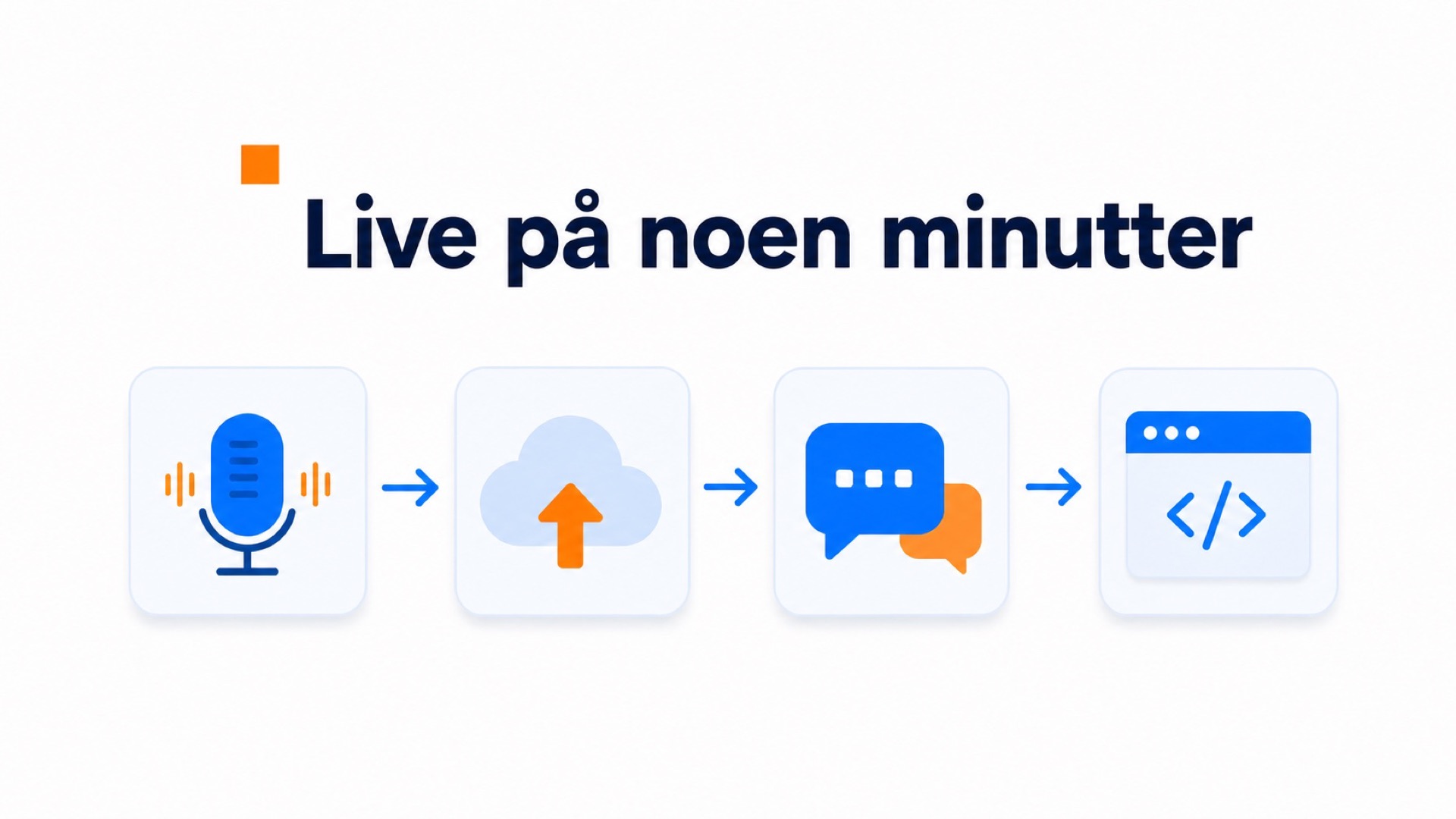 Vidjet vs Tolstoy for Shopify-butikker 4 Steg for å få CompleteGreet live på noen minutter