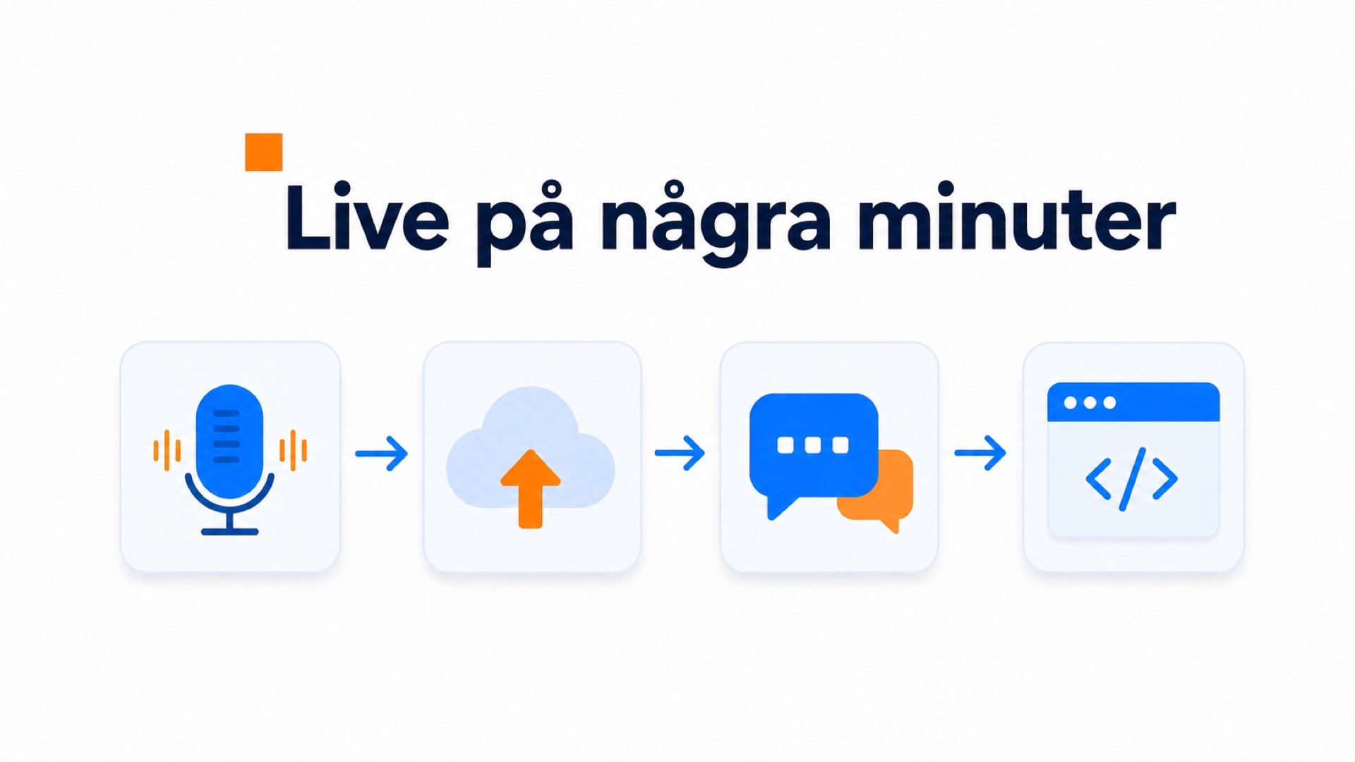 Steg för att få CompleteGreet live på några minuter