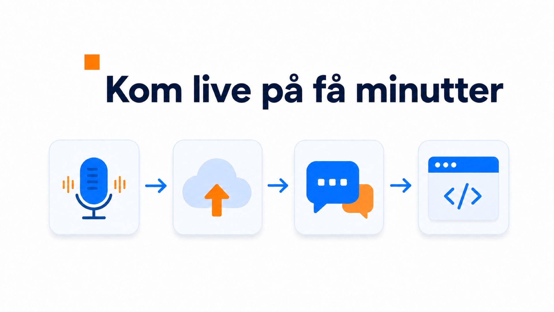 Illustration af opsætningen af CompleteGreet, Vidjet og Tolstoy