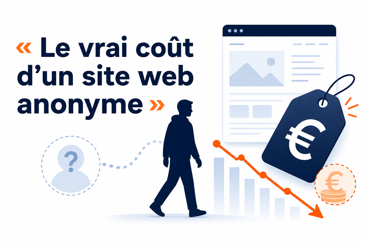 Le vrai coût d’un site web anonyme 1 Le vrai coût d’un site web anonyme