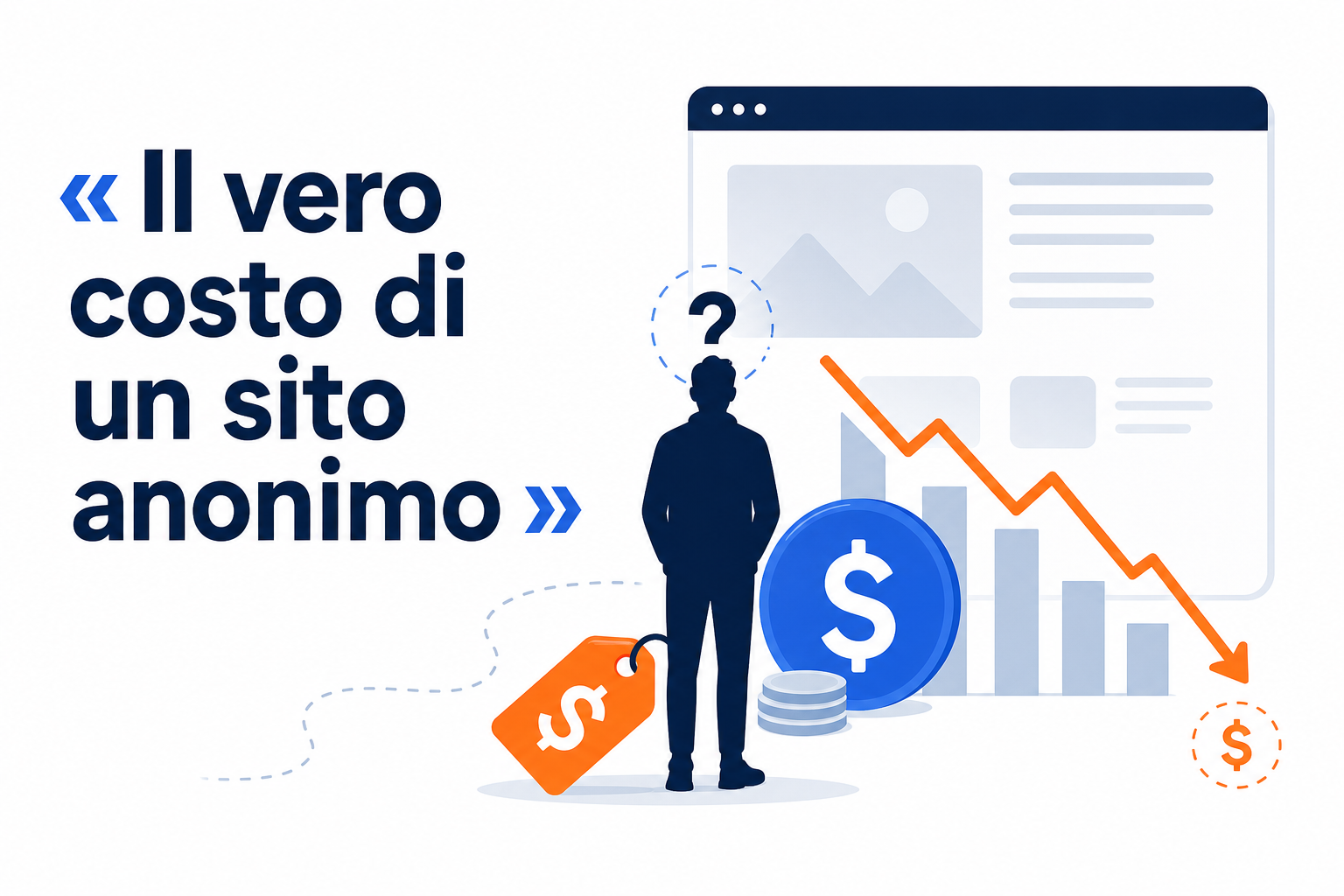 Il vero costo di un sito anonimo