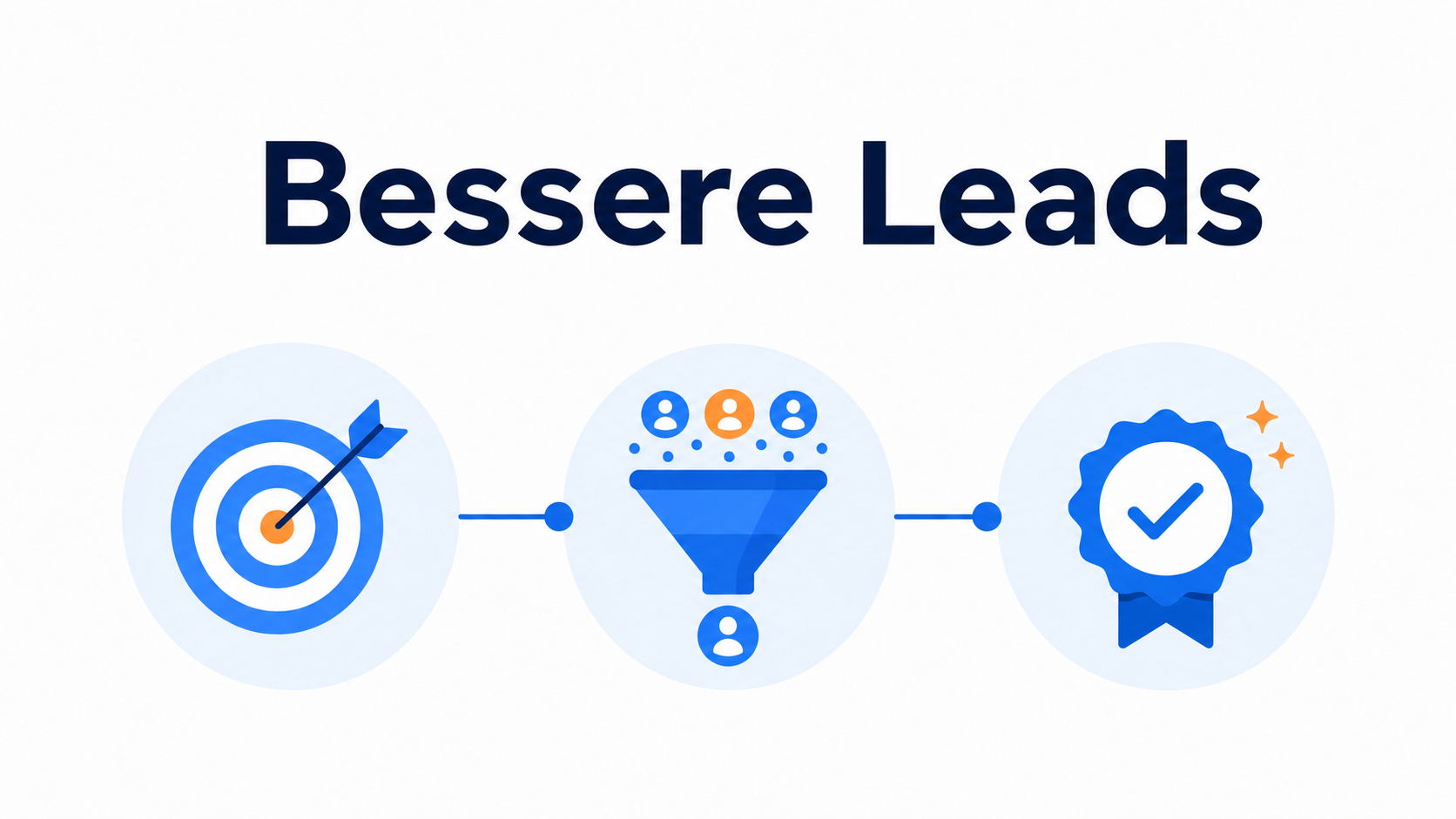 Bessere Leads ohne zusätzliche Formularfelder 2 Wie du bessere Leads bekommst, ohne weitere Formularfelder hinzuzufügen