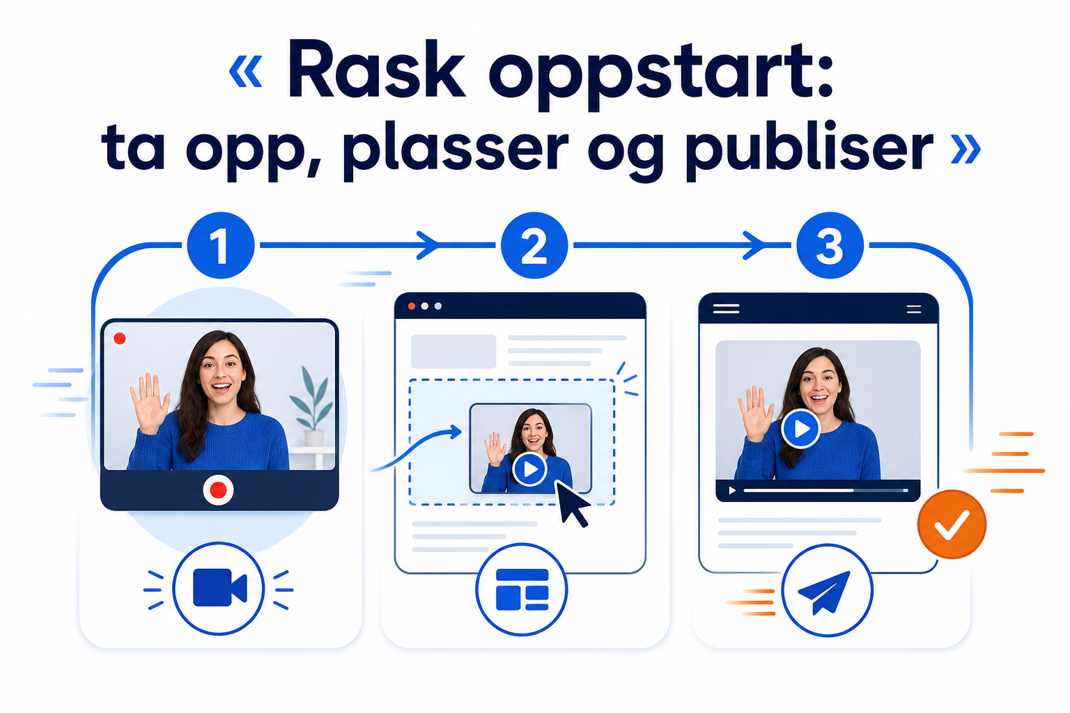 Slik publiserer du din første videohilsen