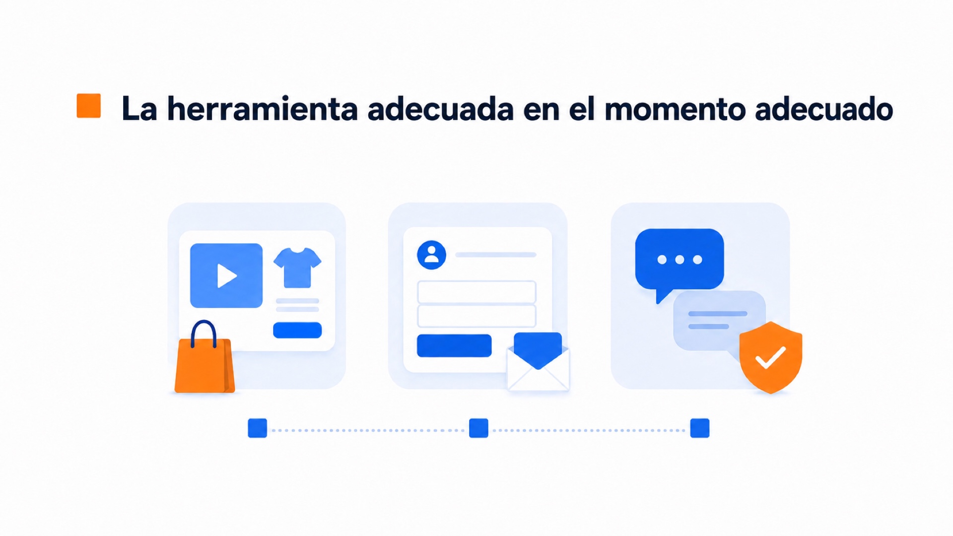 Ilustración de uso sobre la mejor opción para generar confianza y leads en una web