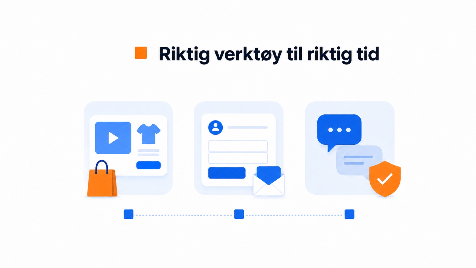 WhatMore vs Tolstoy for AI-shoppingvideo 3 Bruksillustrasjon om den beste løsningen for tillit på nettstedet og leadsgenerering