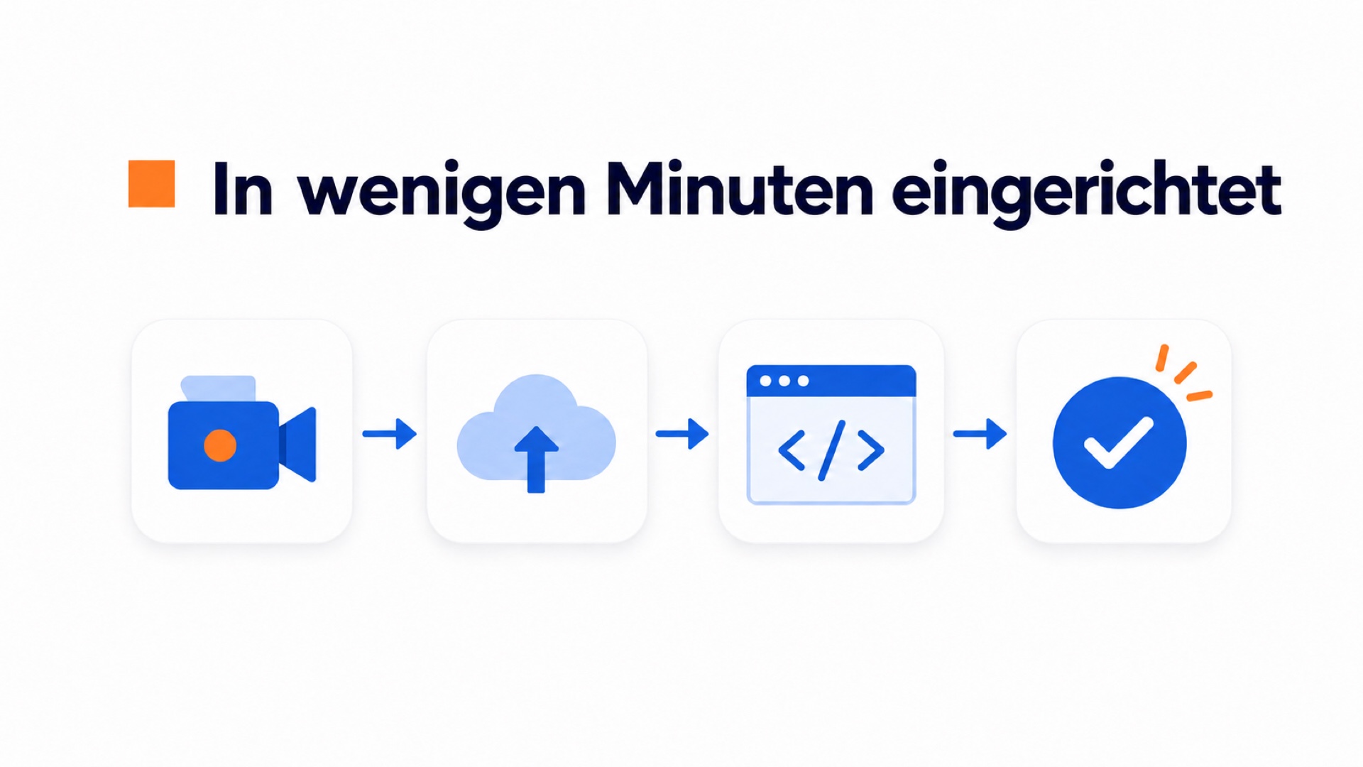 Prozessillustration zur einfachsten Einrichtung