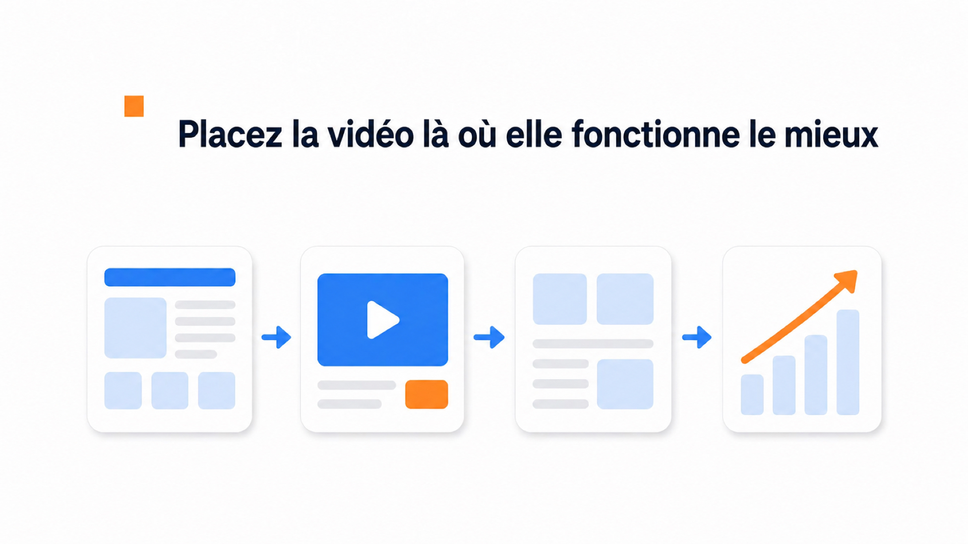 Les meilleures pages pour ajouter une vidéo shoppable à votre boutique Shopify 1 Options d'emplacement d'une vidéo shoppable dans une boutique Shopify
