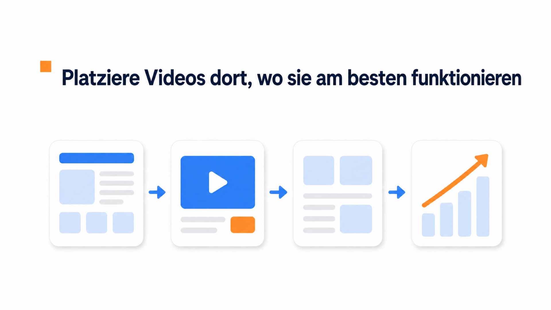 Optionen zur Platzierung von shoppable Videos in einem Shopify-Shop