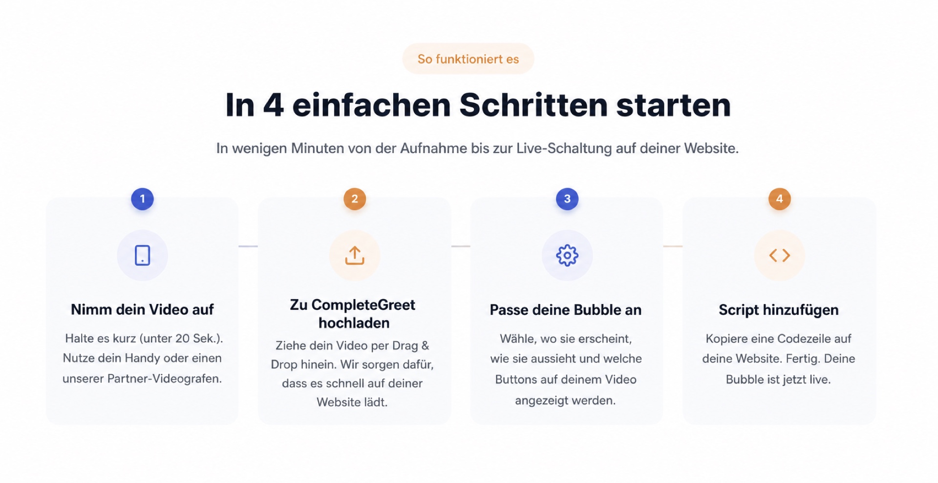 CompleteGreet-Einrichtung in vier einfachen Schritten