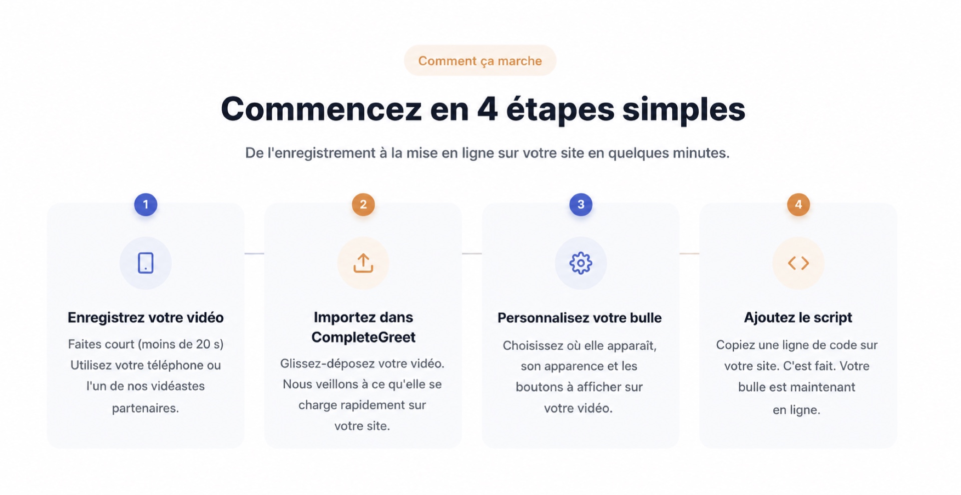 Guide de placement d'une bulle vidéo : où la placer selon le secteur ? 5 Configuration de CompleteGreet présentée en quatre étapes simples.