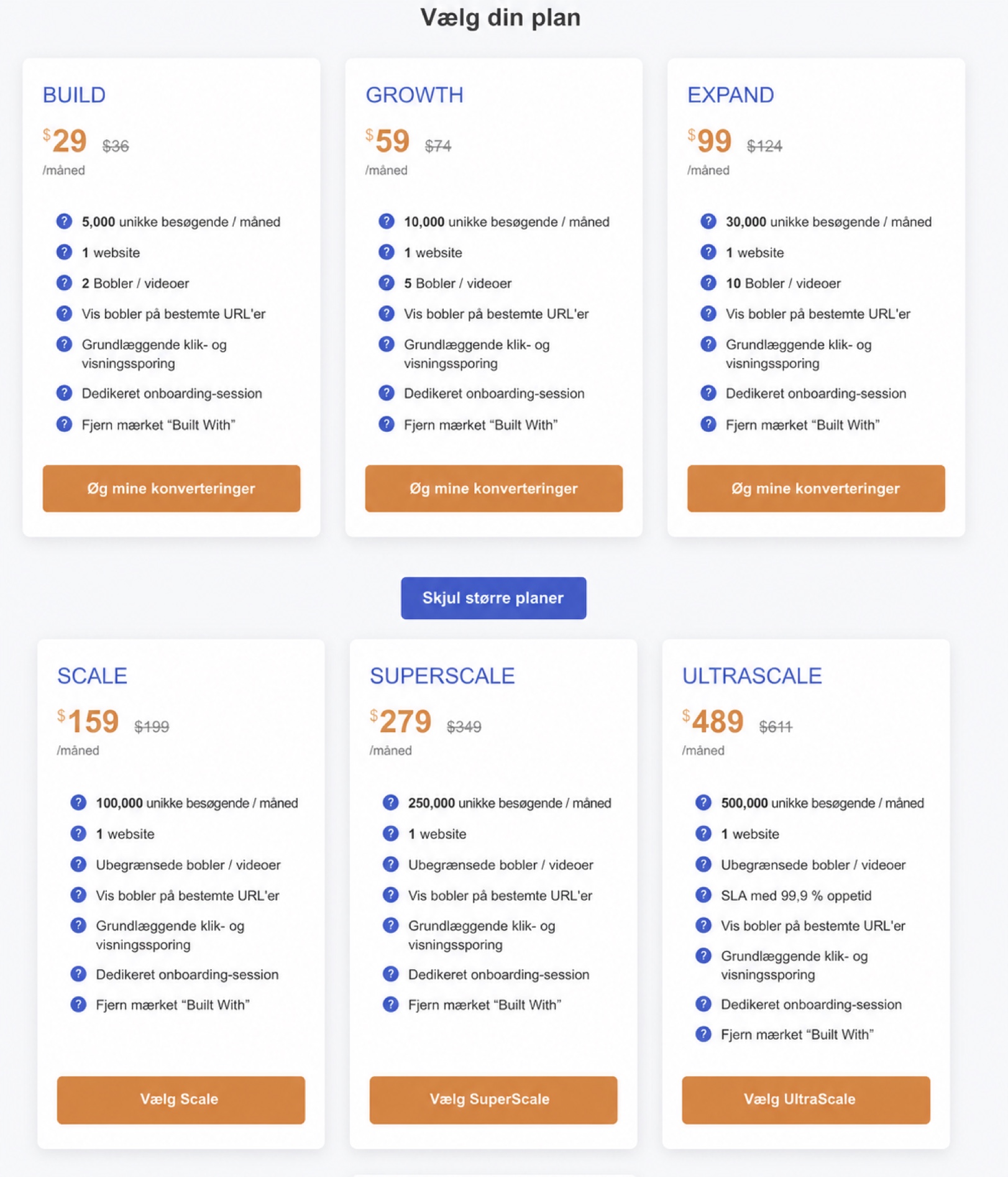 WhatMore vs Tolstoy til AI-shoppable video 2 Overblik over CompleteGreet-prisplaner med flere abonnementstrin
