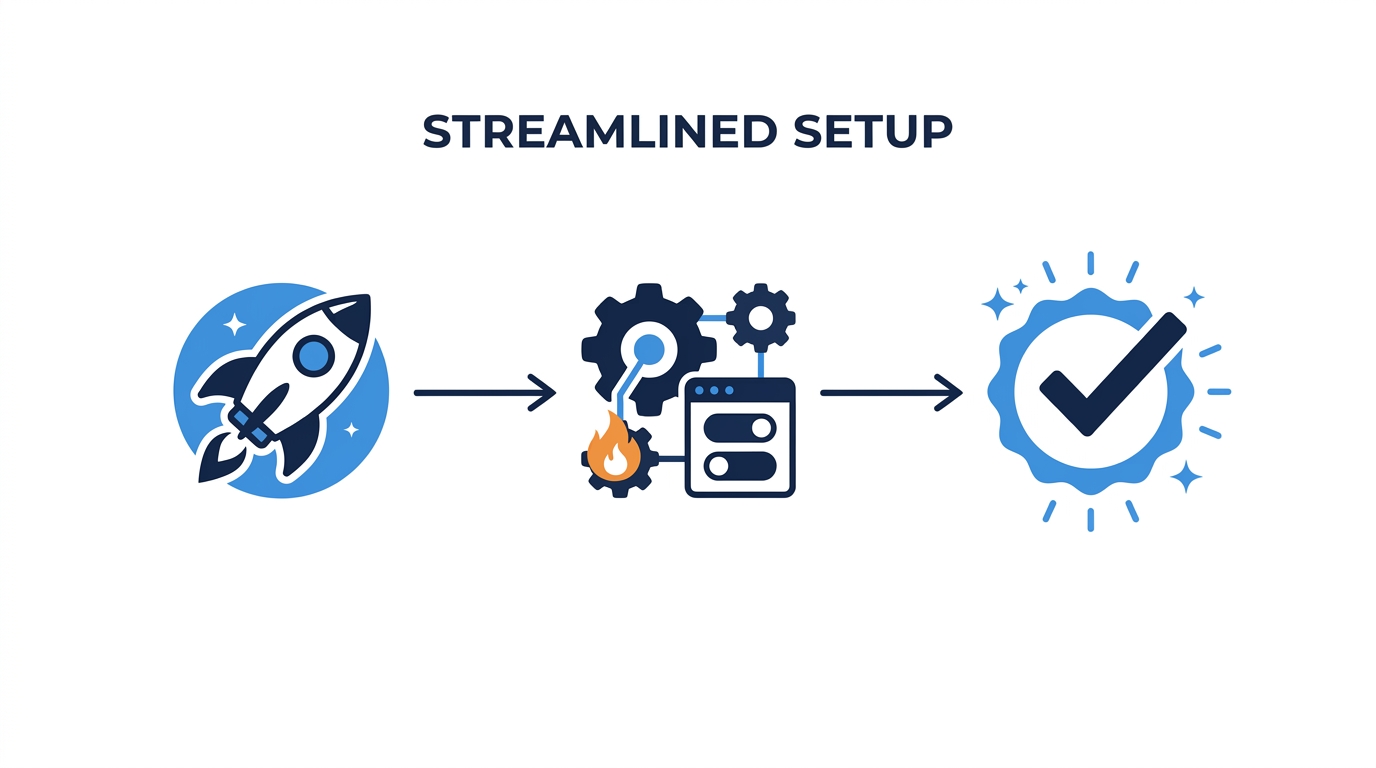 Process illustration for Which one is easier to set up