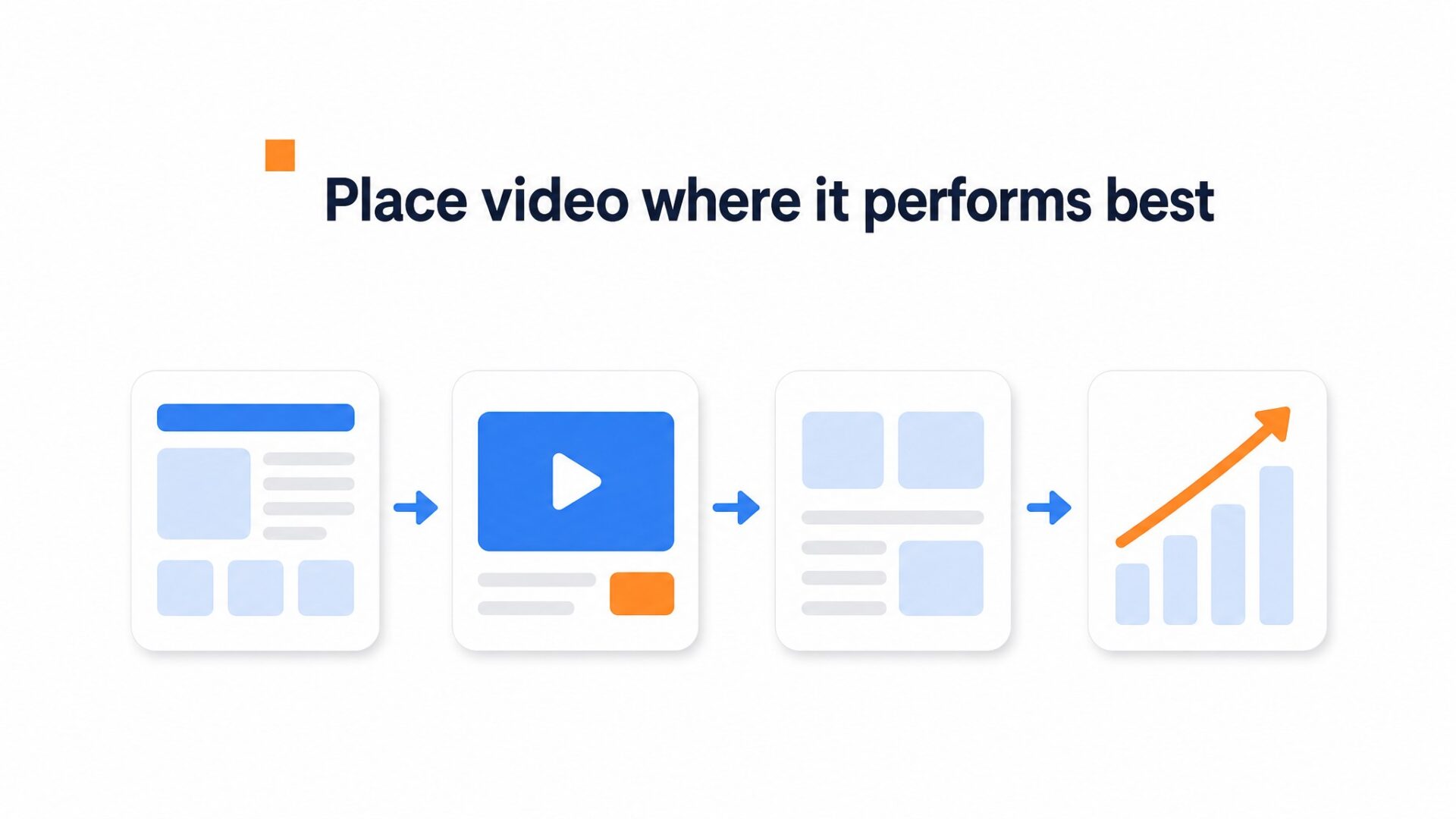 Shoppable video placement options for a Shopify store