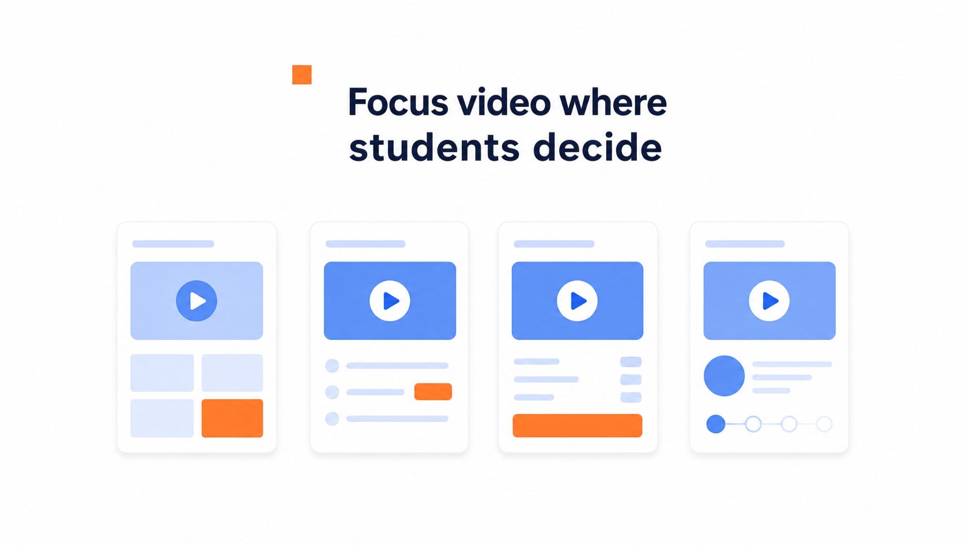 Comparison illustration for Where should you place video on a Online Courses and Education Platforms website