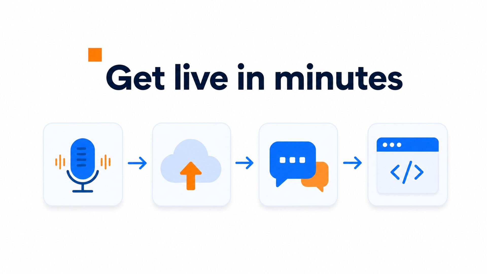 Setup steps for CompleteGreet, Vidjet, and Tolstoy