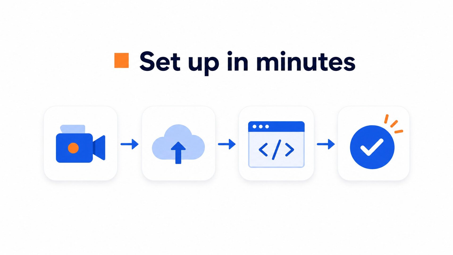 Process illustration for Which one is easier to set up