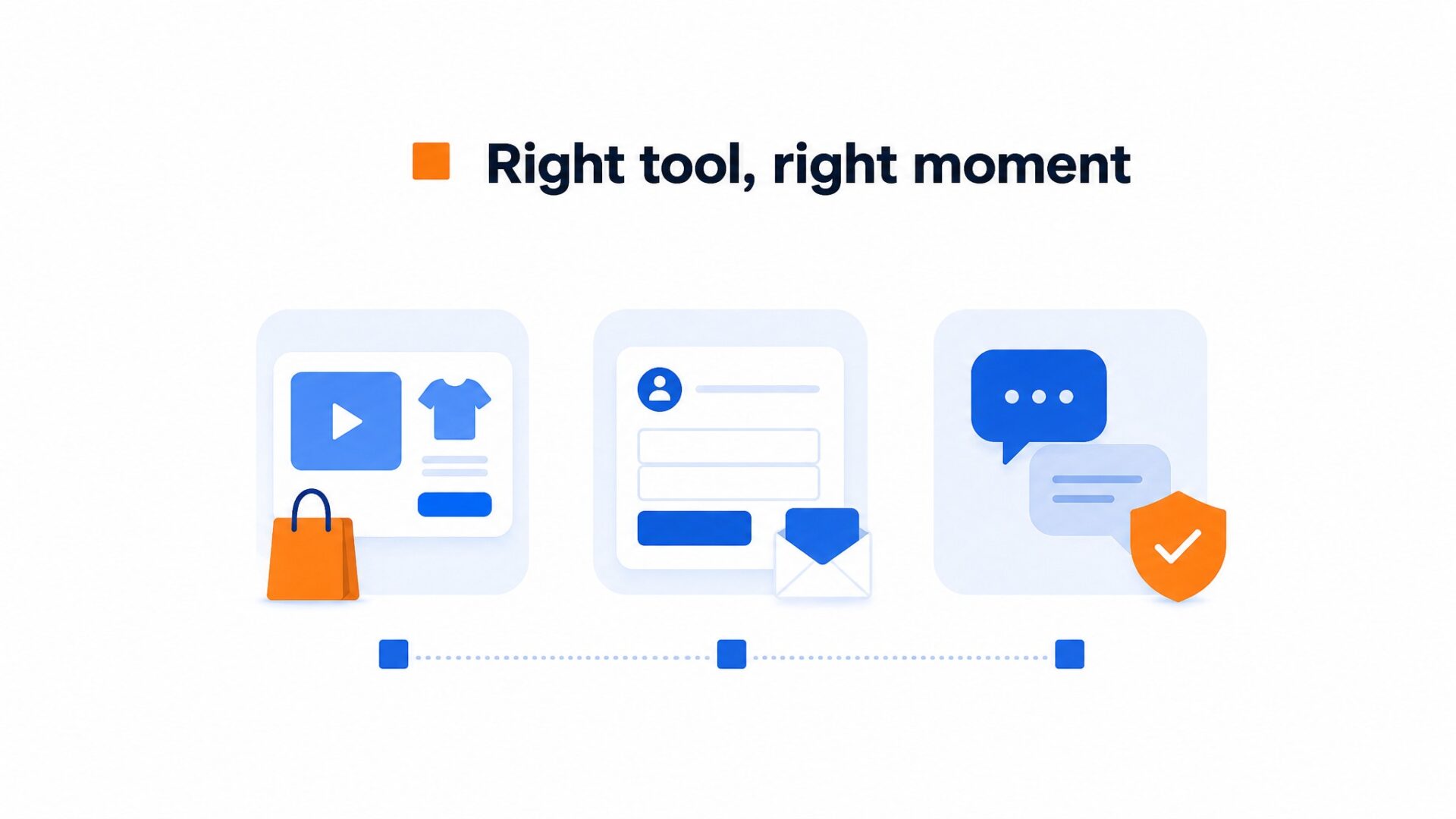 Use case illustration for which one is better for website trust and lead generation