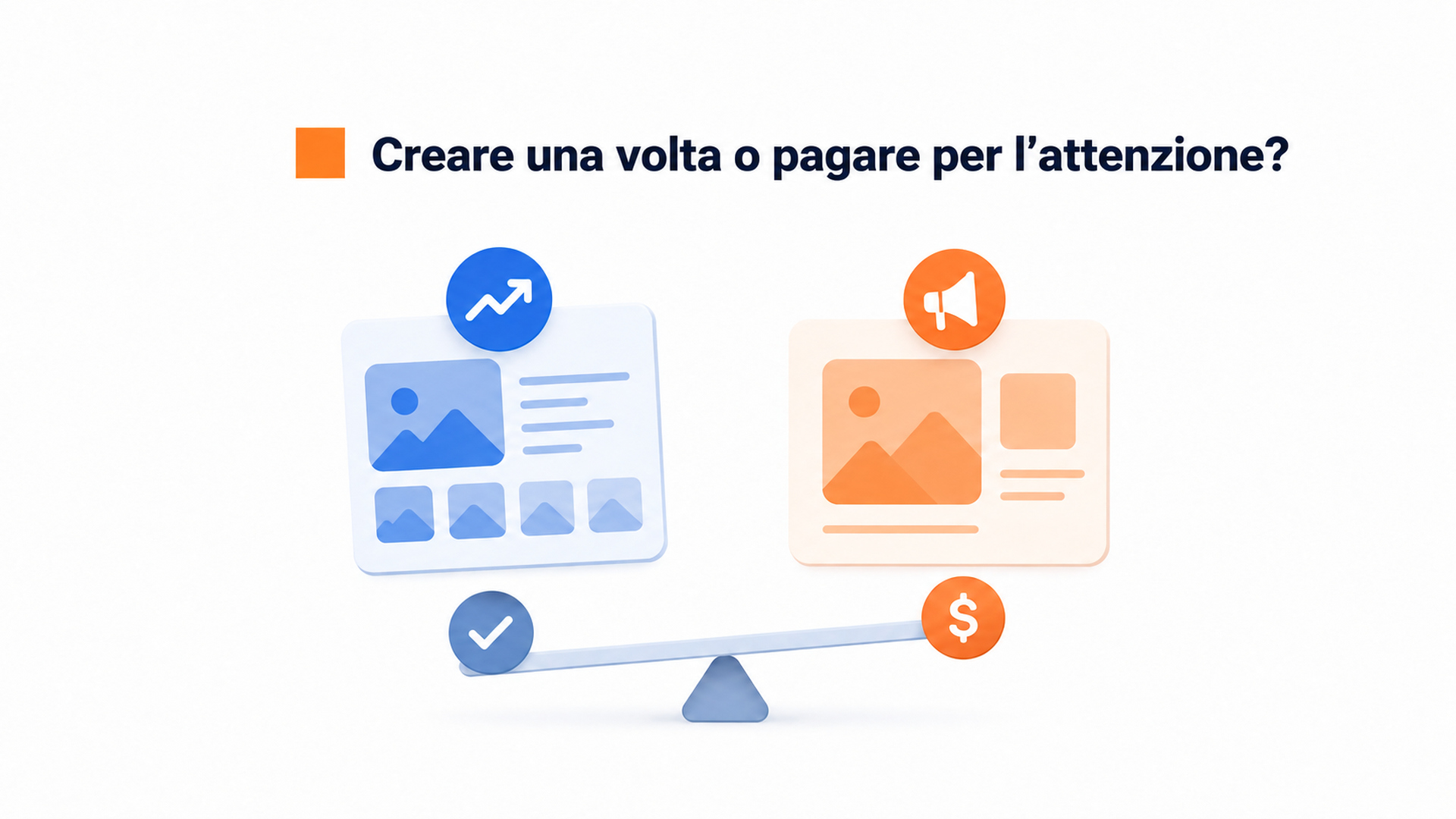 Illustrazione di confronto tra UGC nelle pagine prodotto e negli annunci