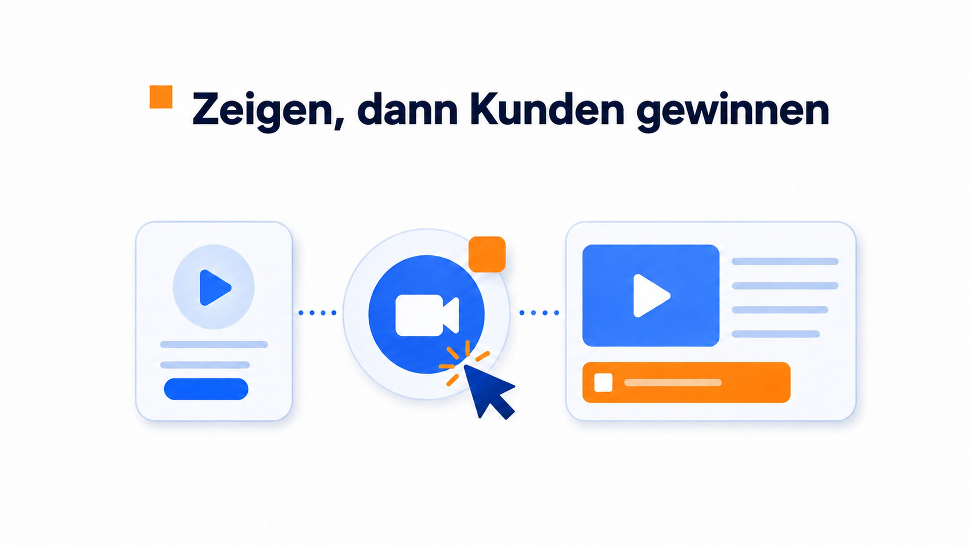 Vergleichsgrafik zur Funktionsweise von Video-Widgets für Sanitärbetriebe und Rückrufanfragen.