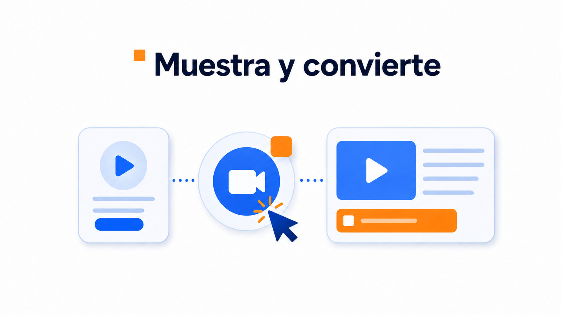 Ilustración que muestra cómo un widget de vídeo conecta una presentación con una llamada a la acción.
