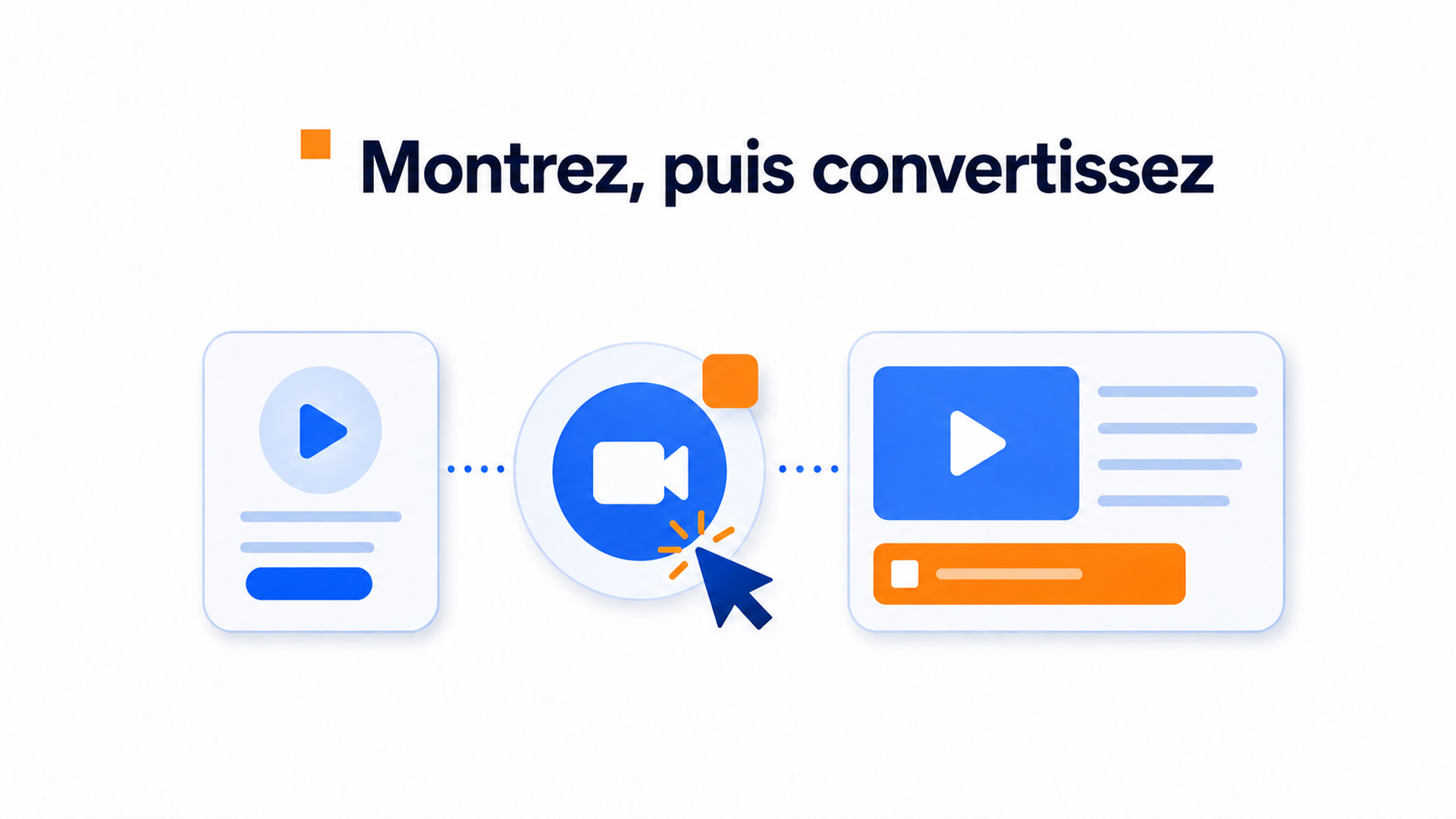 Illustration du fonctionnement des widgets vidéo pour les plombiers et des demandes de rappel.