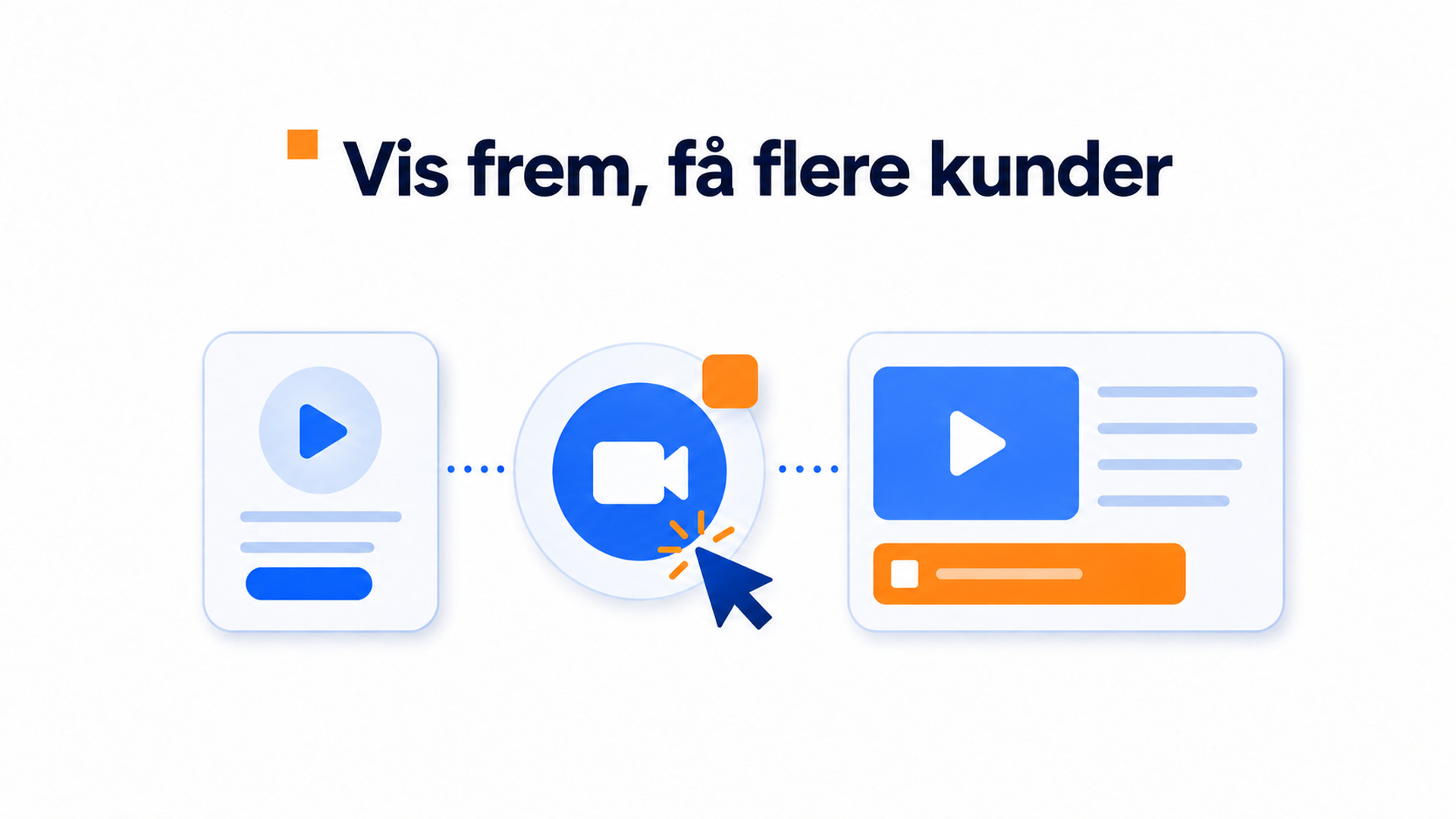 Videowidget for rørleggere: få flere til å be om en telefon 2 Illustrasjon som viser hvordan videowidgeter fungerer for rørleggere som vil få flere til å be om en telefon.